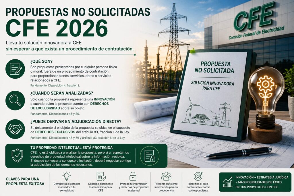 propuestas no solicitadas CFE